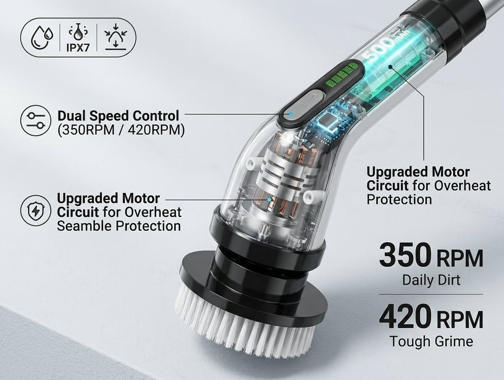 BrandHighyes 7-in-1 Electric Spin Scrubber – Premium Deep Cleaning Solution